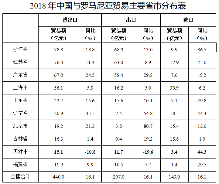 微信图片_20200212135219